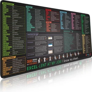 Excel Shortcut Keys Desk Pad